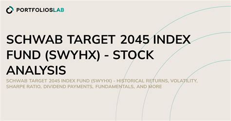swyax|SWYAX – Performance – Schwab Target 2010 Index .
